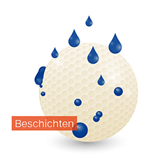 Mikroverkapseln - Pulverpartikel wird beschichtet