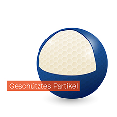 Mikroverkapseln - Geschütztes Pulverpartikel