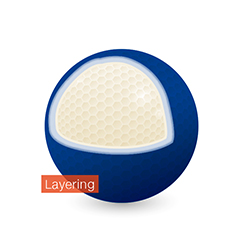 sprühgranulation-en-02 Layering - spray granulation